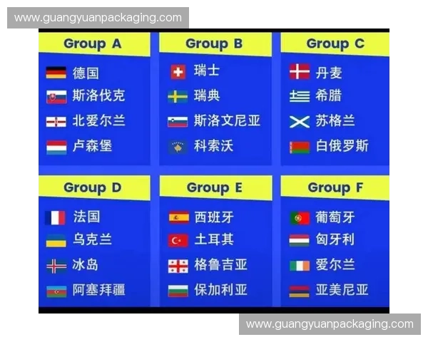 世界杯分组抽签仪式揭晓各队命运各组强弱对比引发热议 世界杯分组抽签仪式揭晓各队命运各组强弱对比引发热议